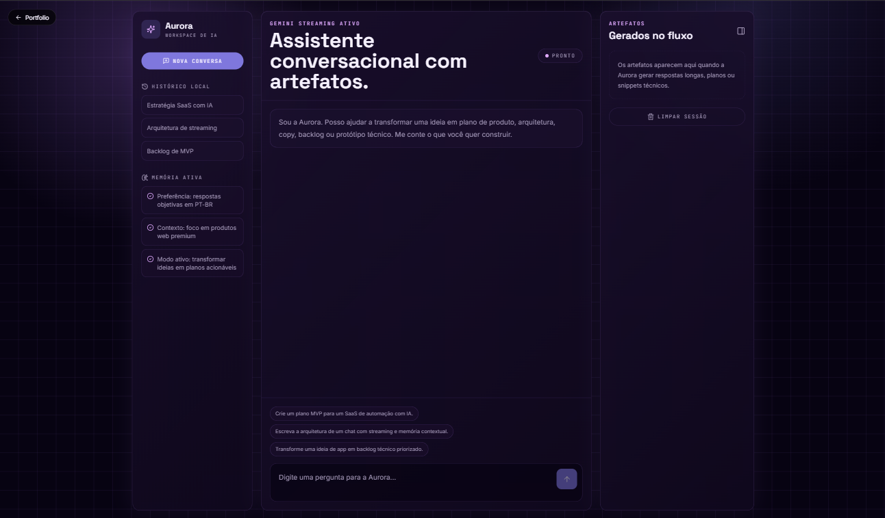 Mockup do projeto Aurora